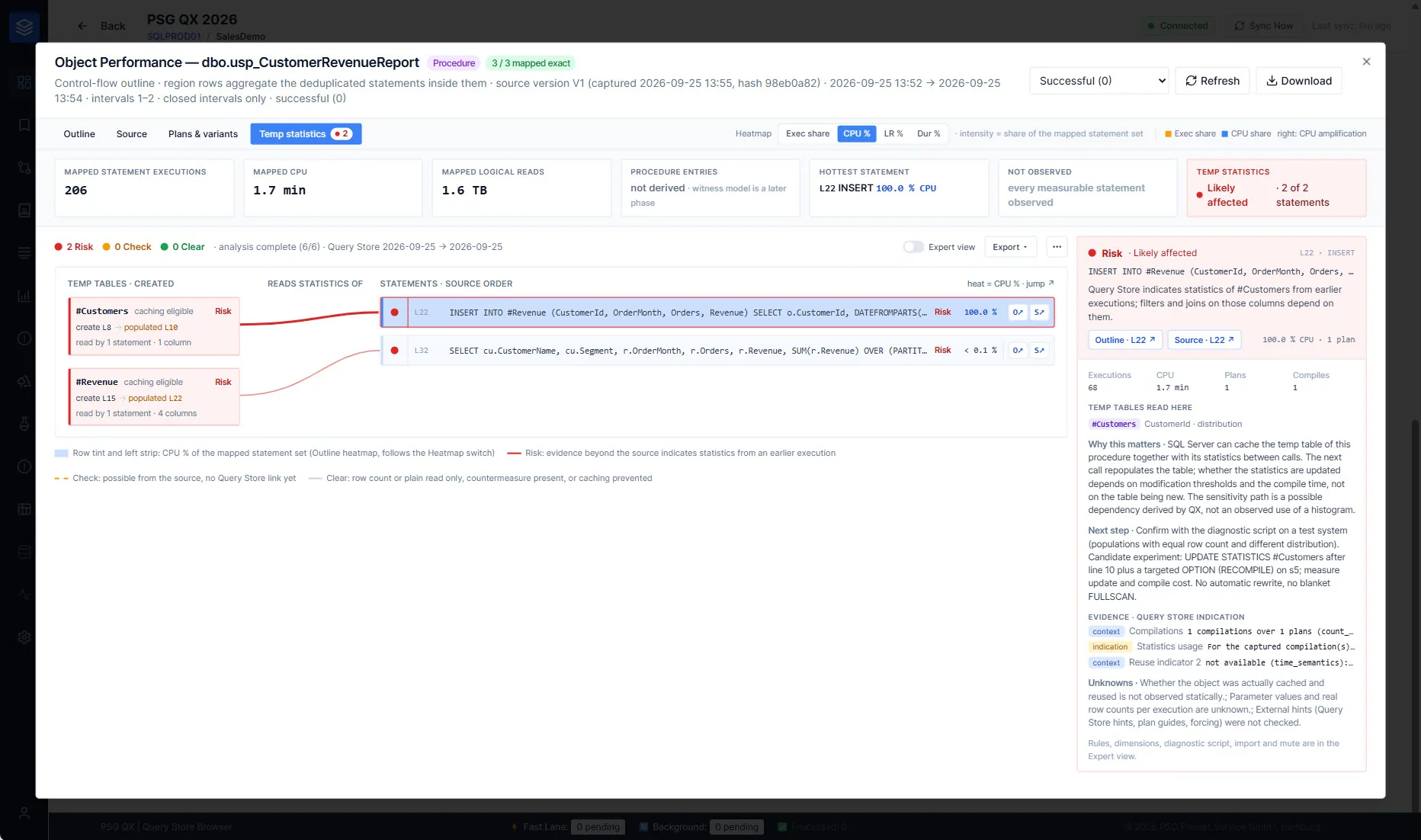 PSG QX: finding with evidence, unknowns and next step