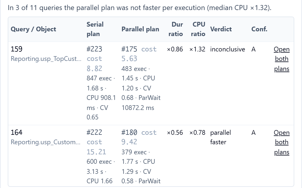 PSG QX: natural experiments with a verdict per query, serial versus parallel